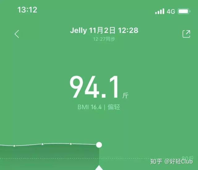 瘦的男生健身_明星健身变瘦图片男生_如果特别瘦的男生健身会怎么样