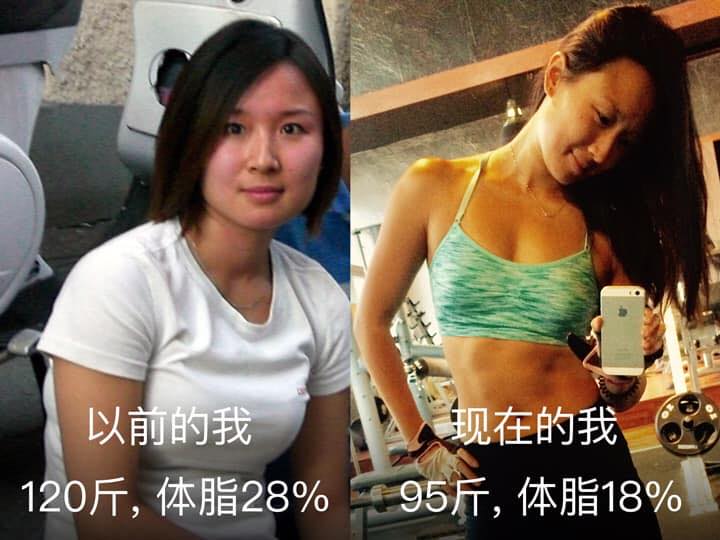 减肥健身专业知识_专业健身减肥_减肥健身专业术语大全