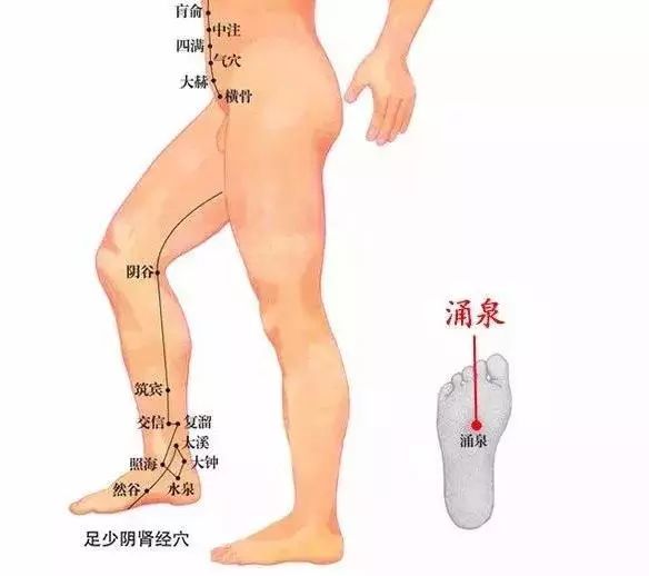 亚健康的_亚健康调理中心可经营的范围_亚健康如何改善